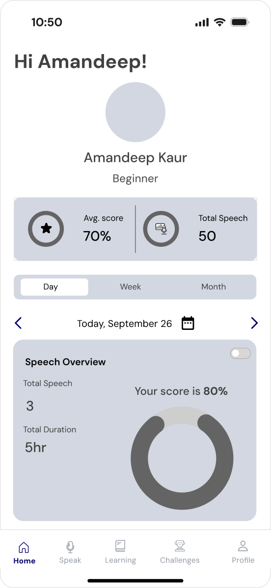 Mobile View