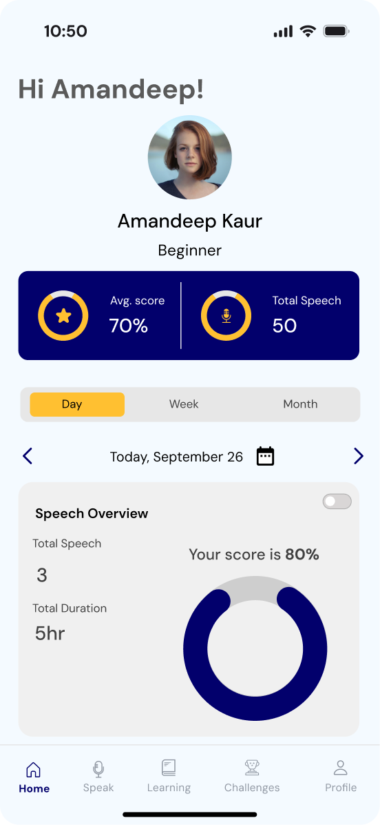 Mobile View